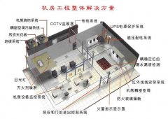 立能電氣官網(wǎng)正式上線運(yùn)維，為新老電氣項(xiàng)目客