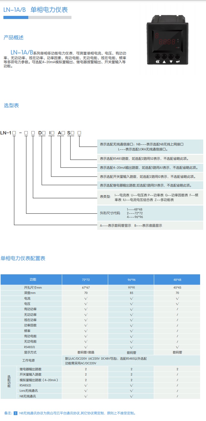 LN-1A/B 單相電力儀表