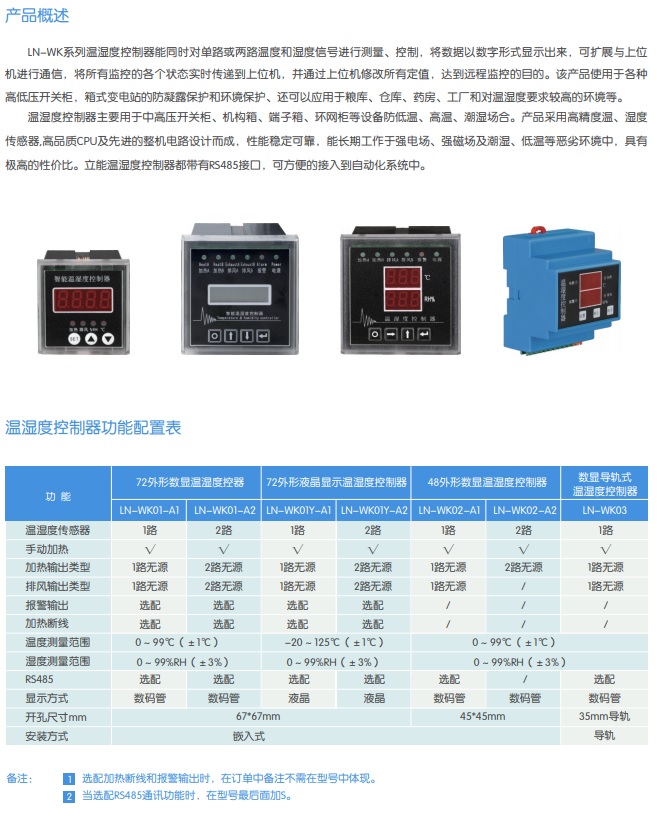 溫濕度控制器