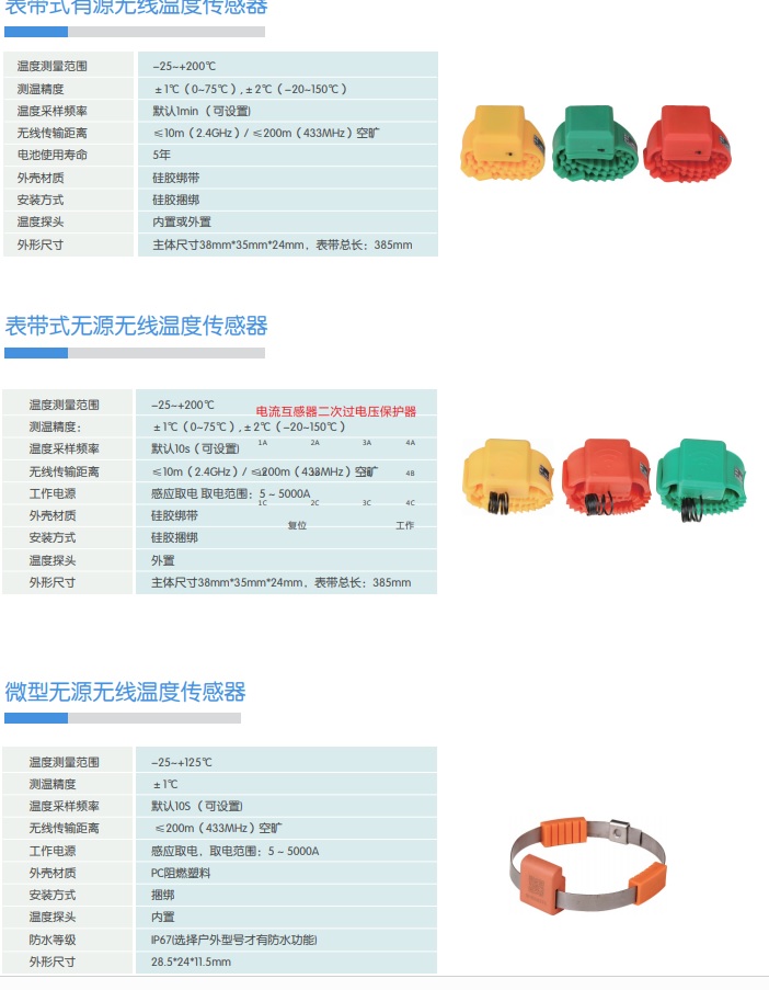 表帶式有源無線溫度傳感器